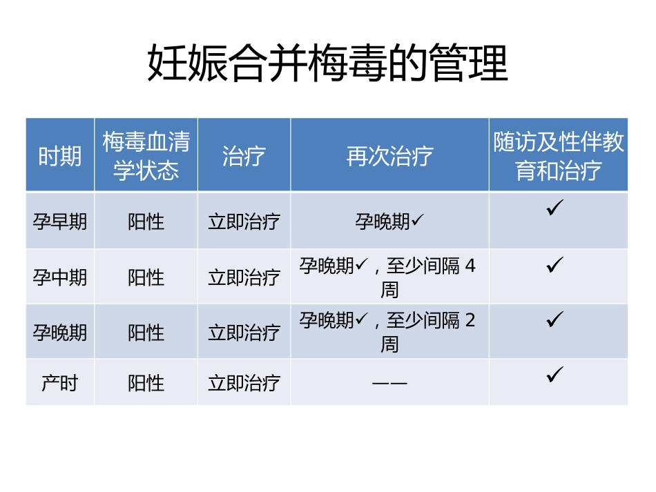 dfsservice梅毒HBV_第14页