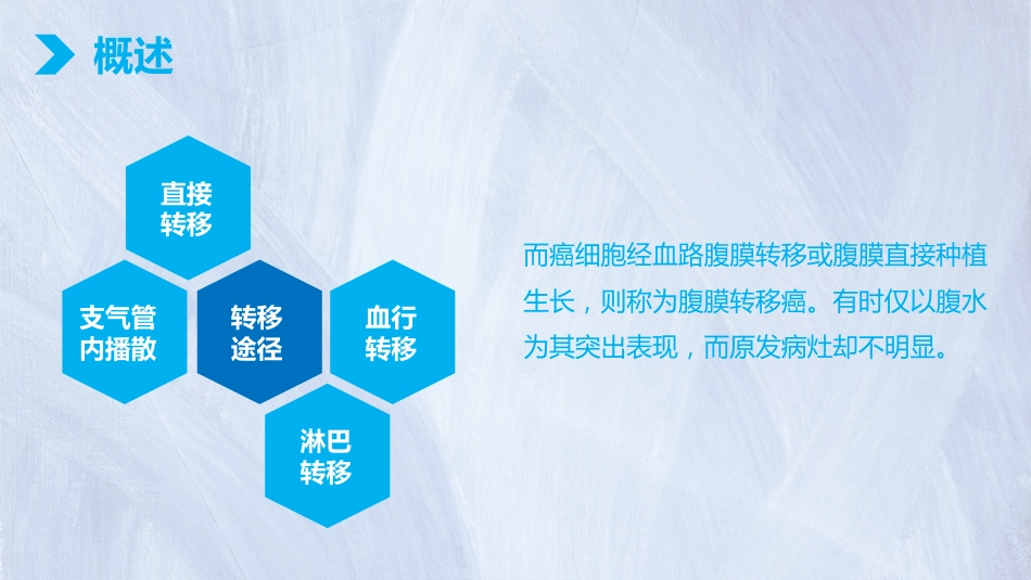 肺癌护理个案体会_第11页