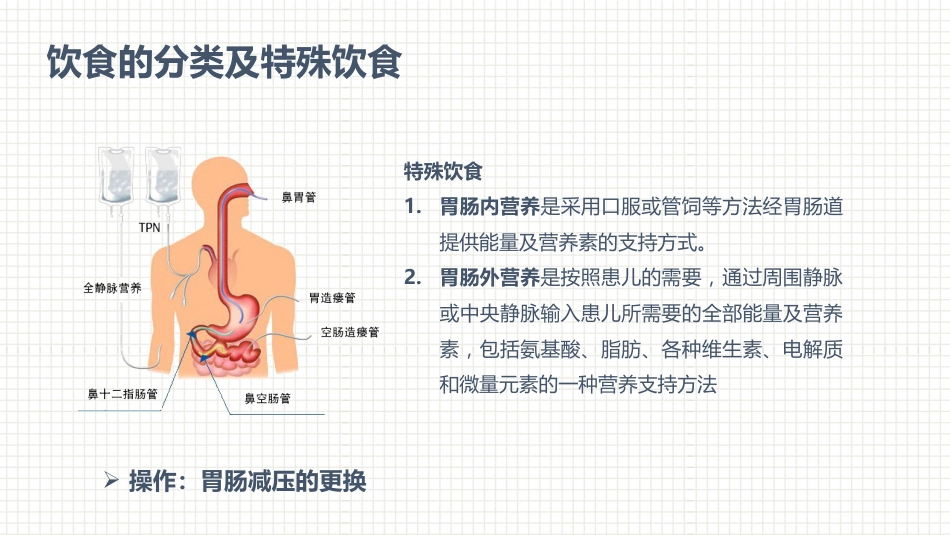 肿瘤科护理小讲课：第五周_第7页
