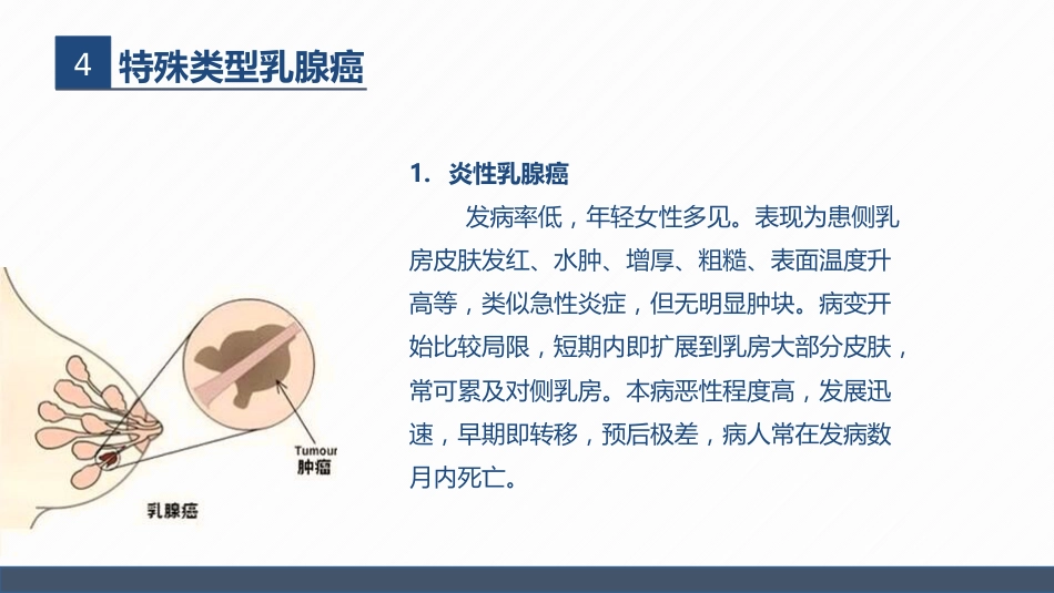 肿瘤内科-乳腺癌患者术后护理查房_第8页