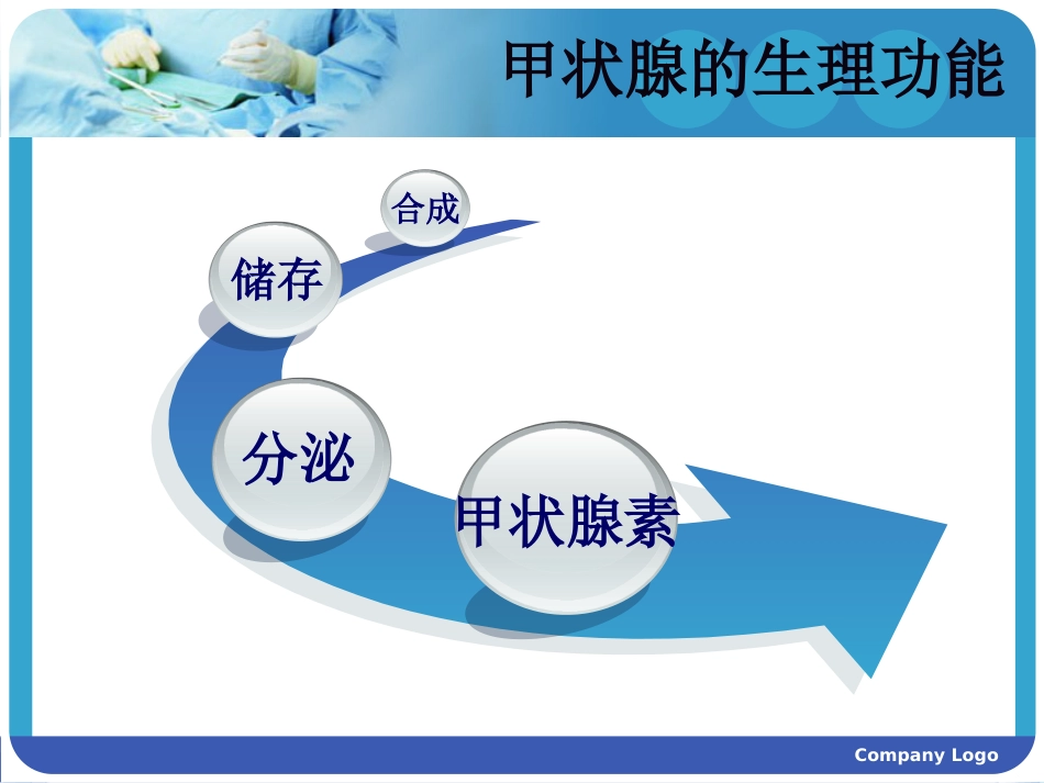 甲状腺癌的护理查房_第9页