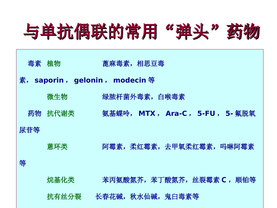 《抗体靶向治疗药物》_第9页