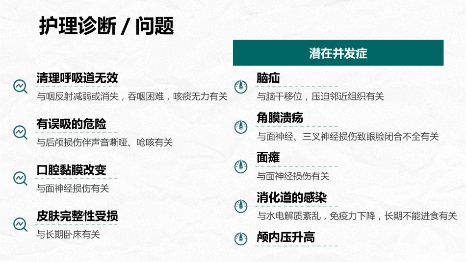 小脑肿瘤术后护理查房_第13页