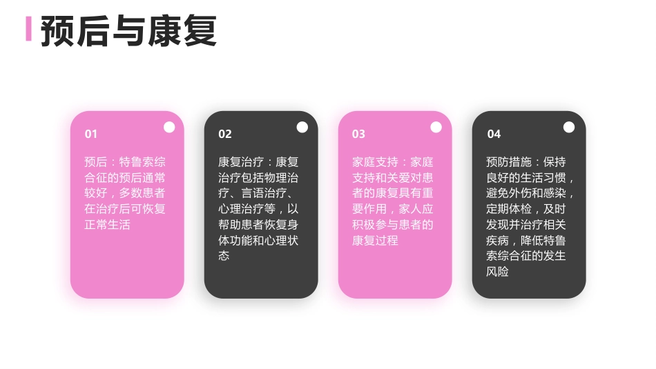 特鲁索综合征课件_第10页