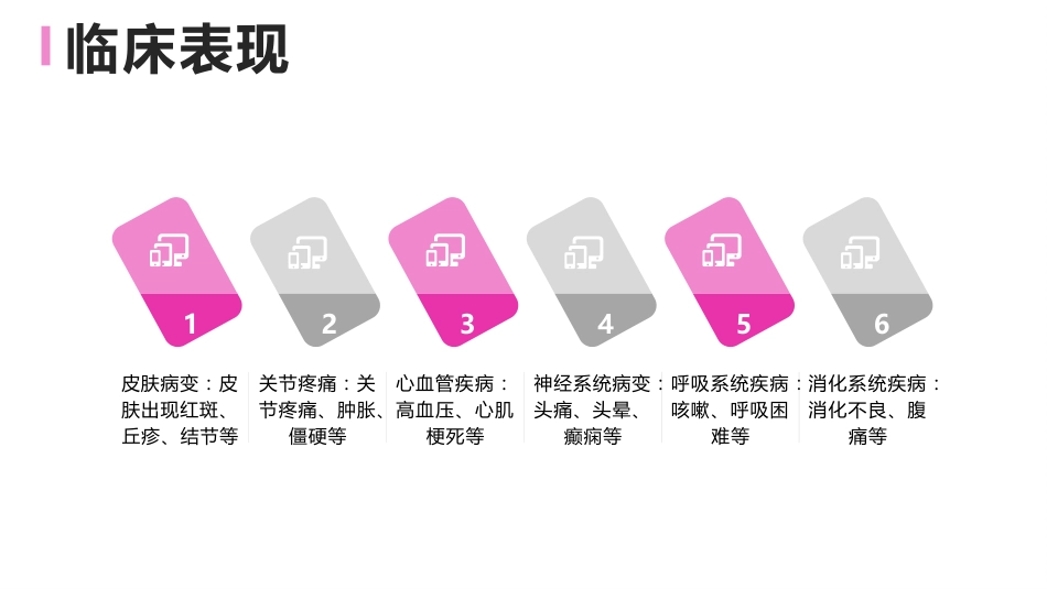 特鲁索综合征课件_第6页
