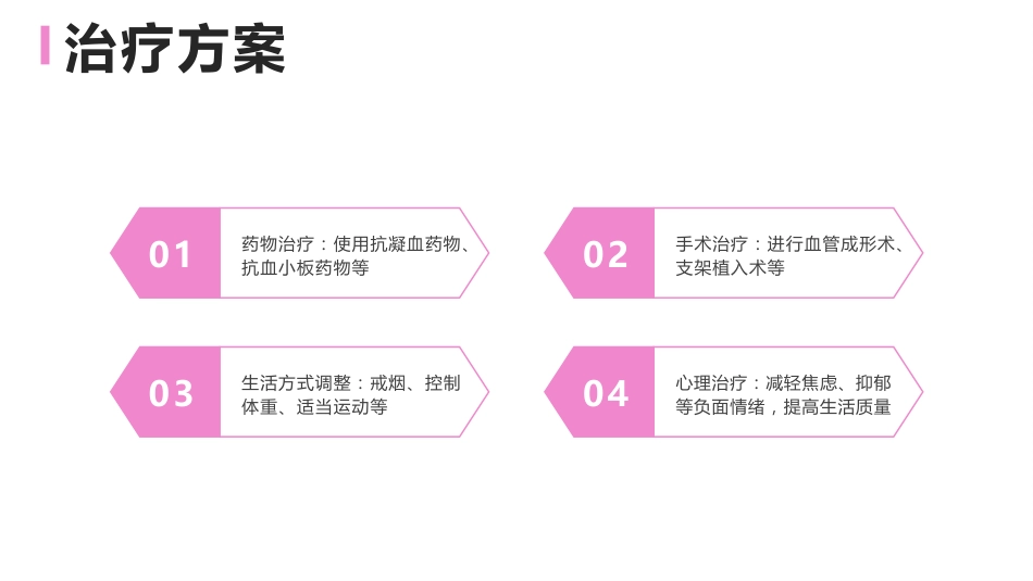 特鲁索综合征课件_第9页