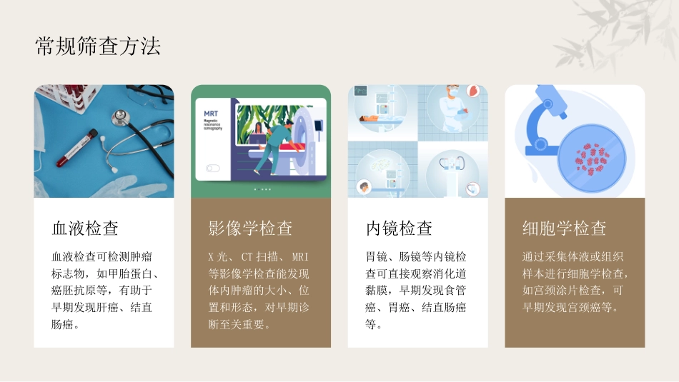 肿瘤的防治科普_第13页
