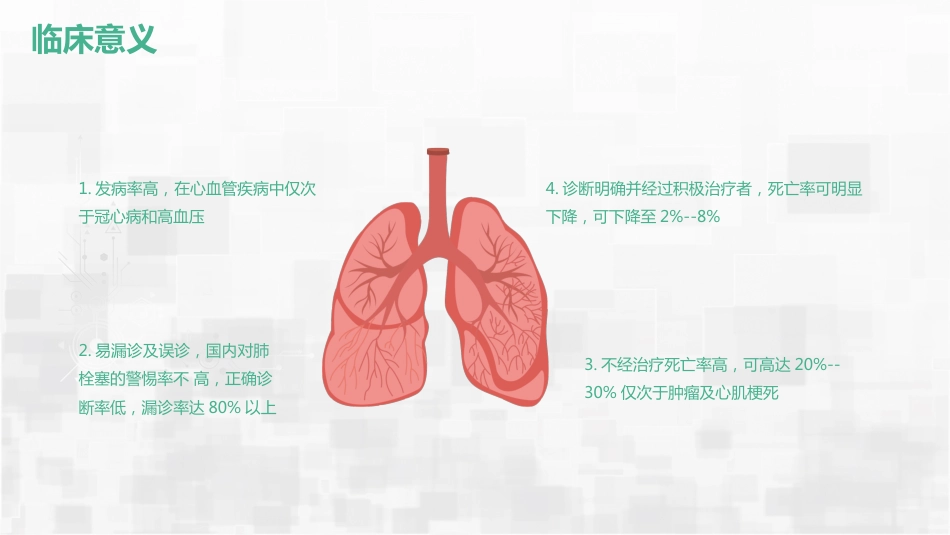 肺栓塞护理查房_第10页