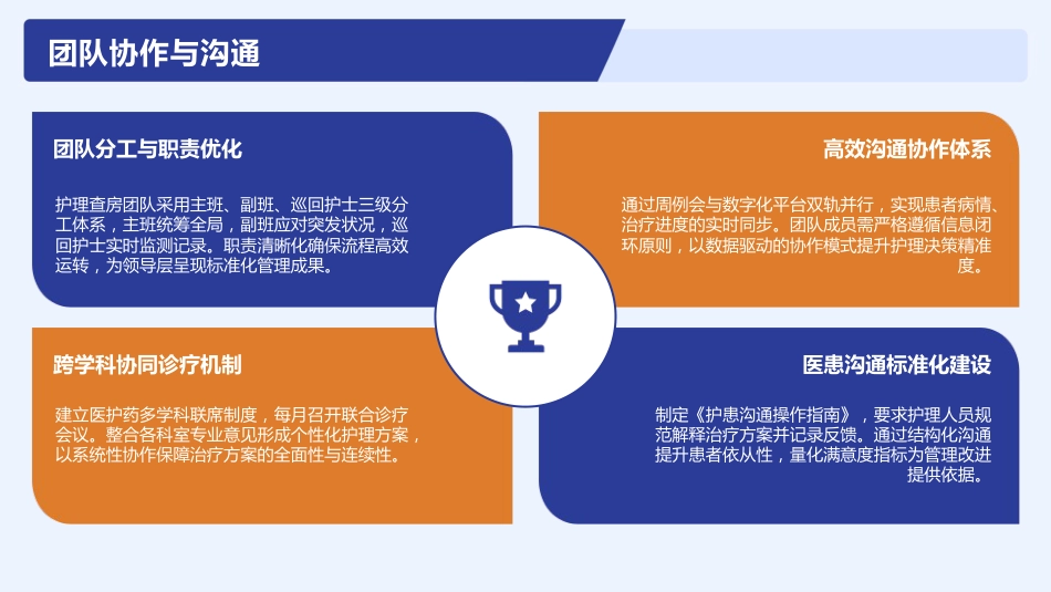 胸腔镜肺癌根治术护理查房_第14页