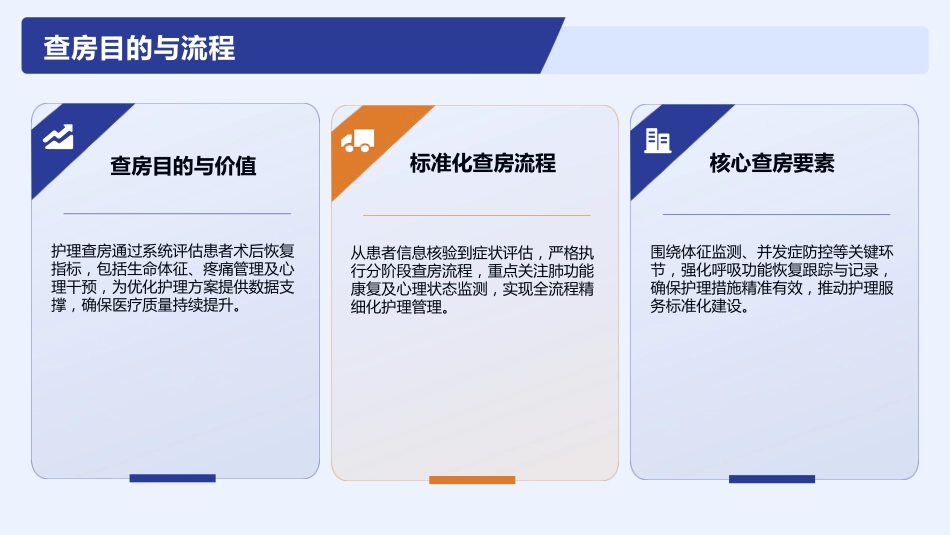 胸腔镜肺癌根治术护理查房_第4页