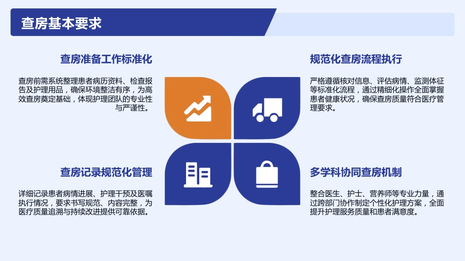 胸腔镜肺癌根治术护理查房_第6页