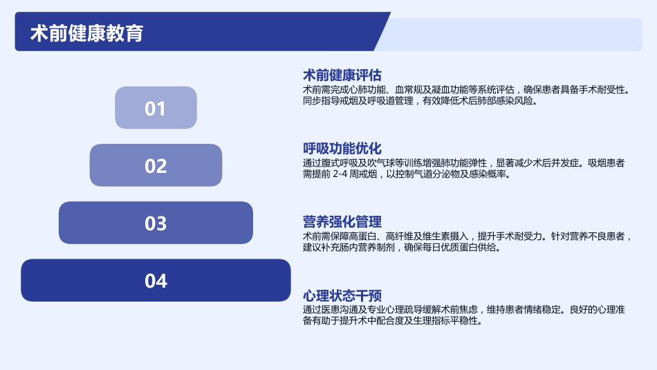 胸腔镜肺癌根治术护理查房_第8页