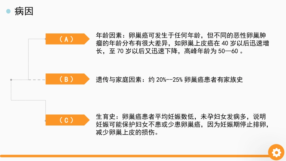 卵巢癌护理查房_第4页