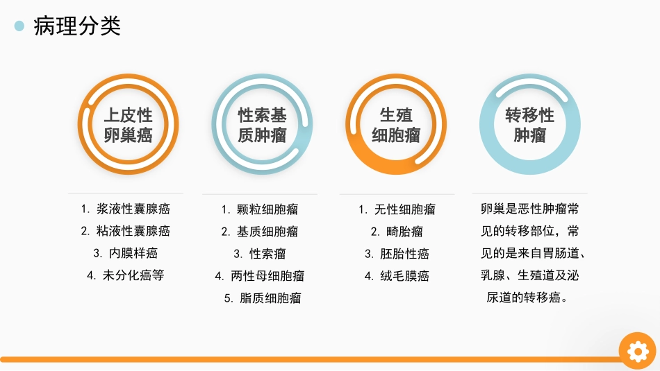 卵巢癌护理查房_第5页