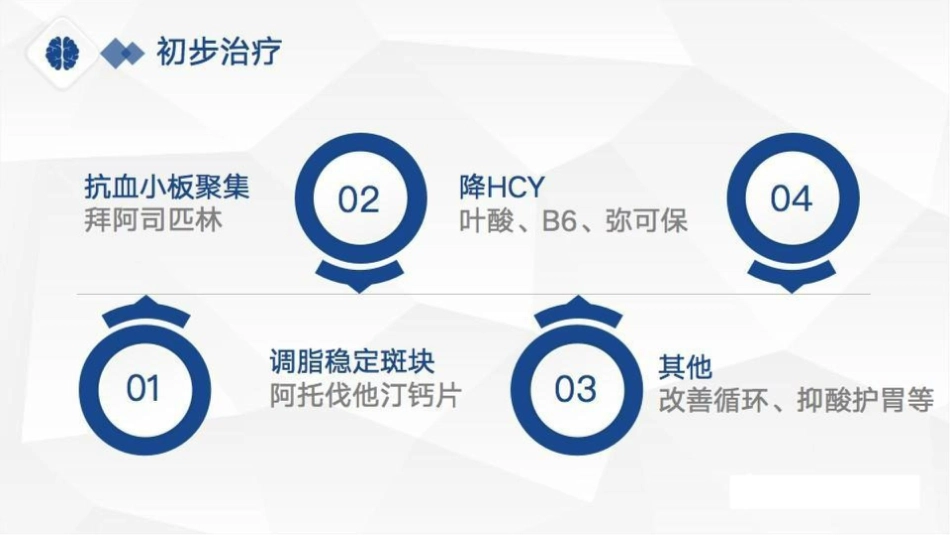 特鲁索综合征病理分享、病因及鉴别诊断_第11页