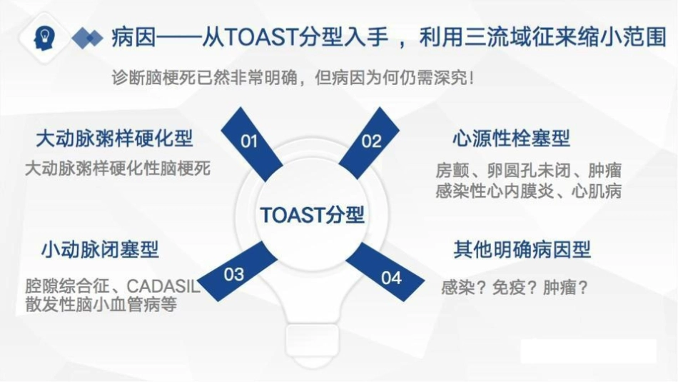 特鲁索综合征病理分享、病因及鉴别诊断_第12页