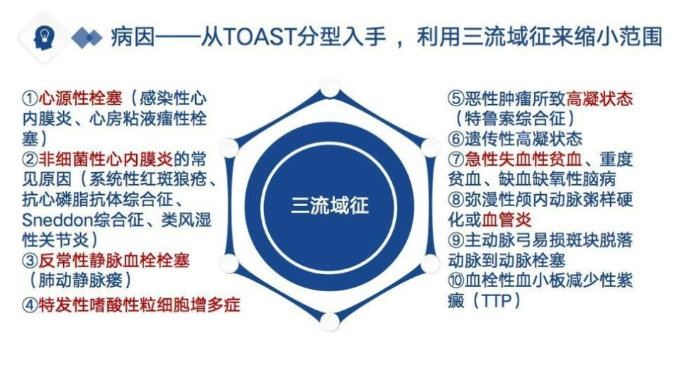 特鲁索综合征病理分享、病因及鉴别诊断_第13页