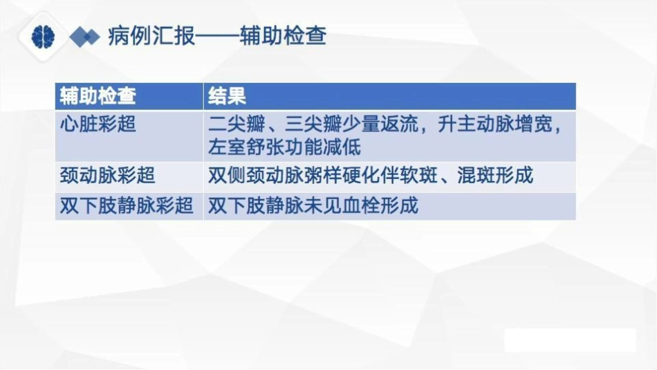 特鲁索综合征病理分享、病因及鉴别诊断_第8页