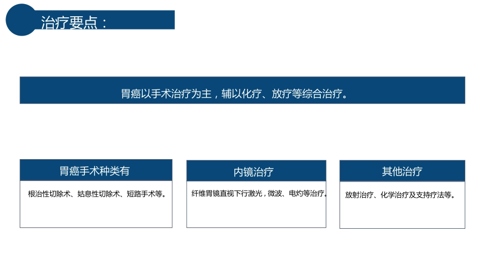 胃癌的护理查房_第10页