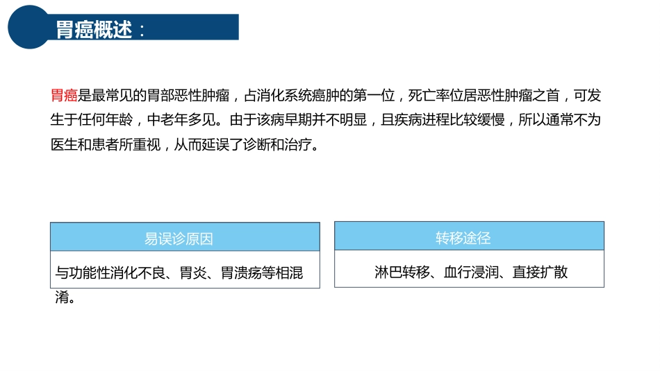 胃癌的护理查房_第4页