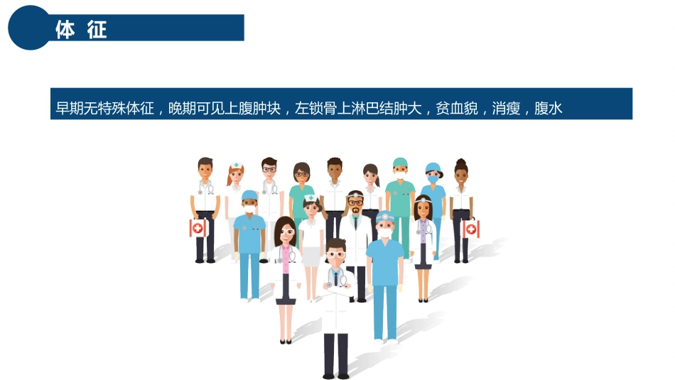 胃癌的护理查房_第8页