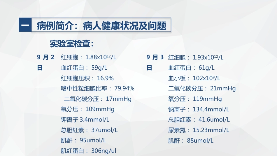 肿瘤科-肺癌的护理查房_第10页