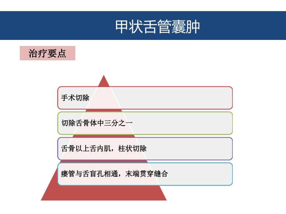 口腔颌面部囊肿及良性肿瘤_第10页