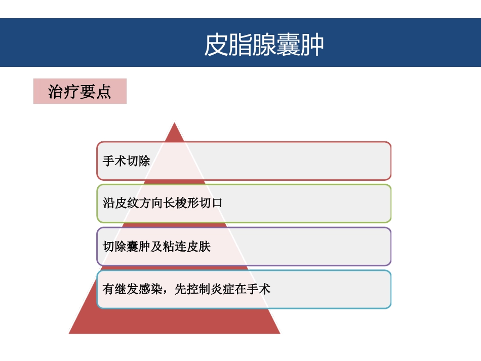 口腔颌面部囊肿及良性肿瘤_第4页
