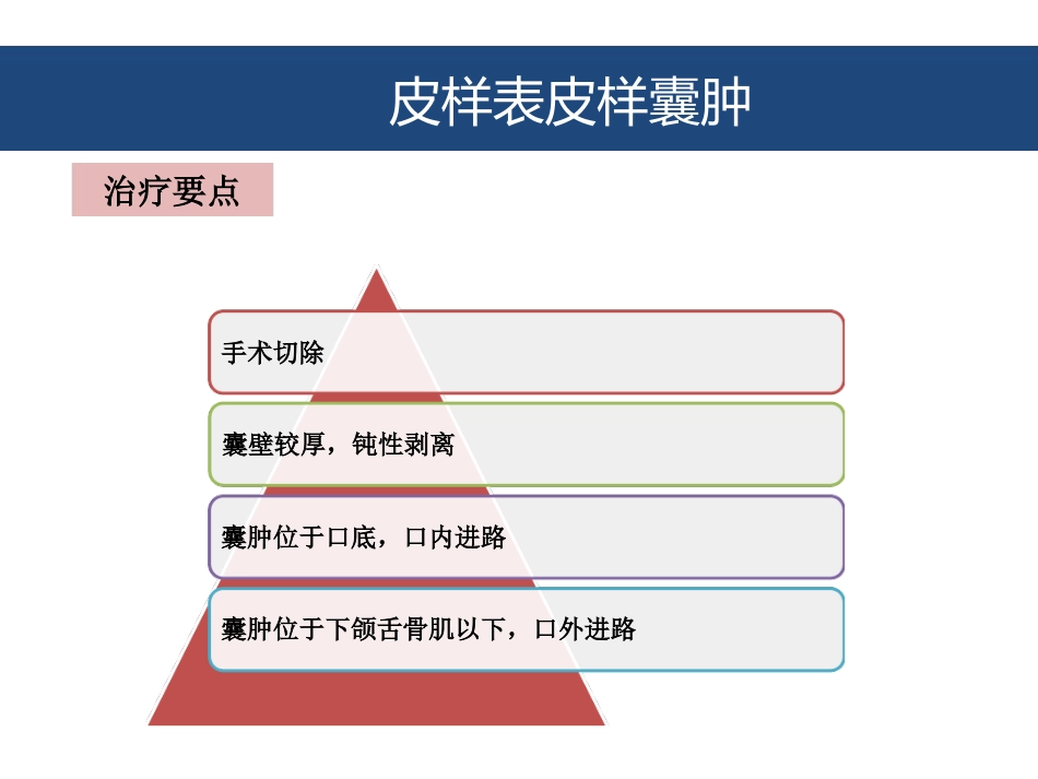 口腔颌面部囊肿及良性肿瘤_第7页
