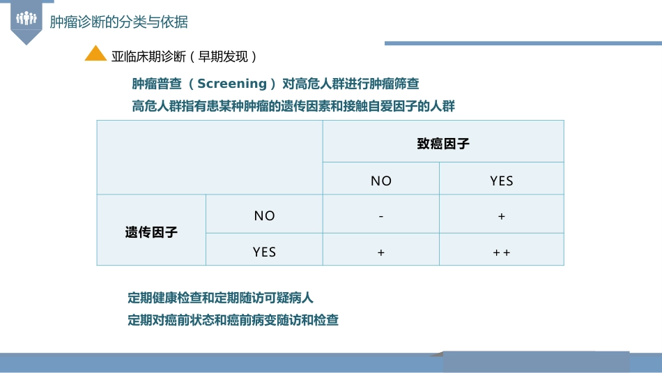 肿瘤的诊断与T-N-M分期_第7页