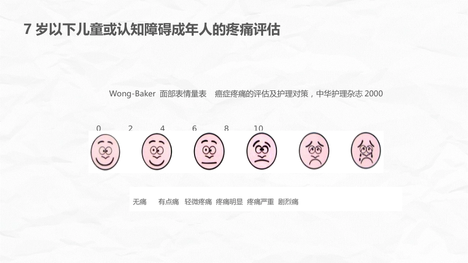 癌症患者疼痛护理_第13页
