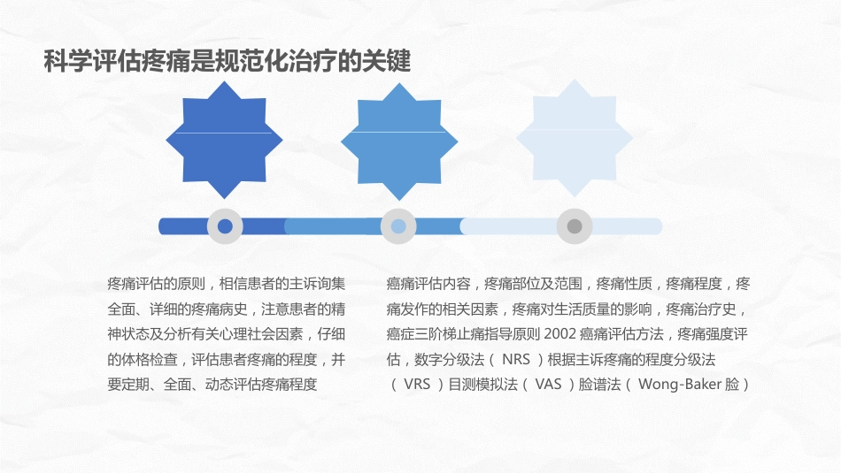癌症患者疼痛护理_第8页