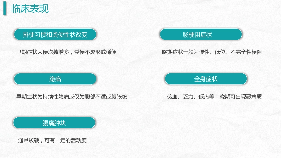 结肠癌护理查房_第13页