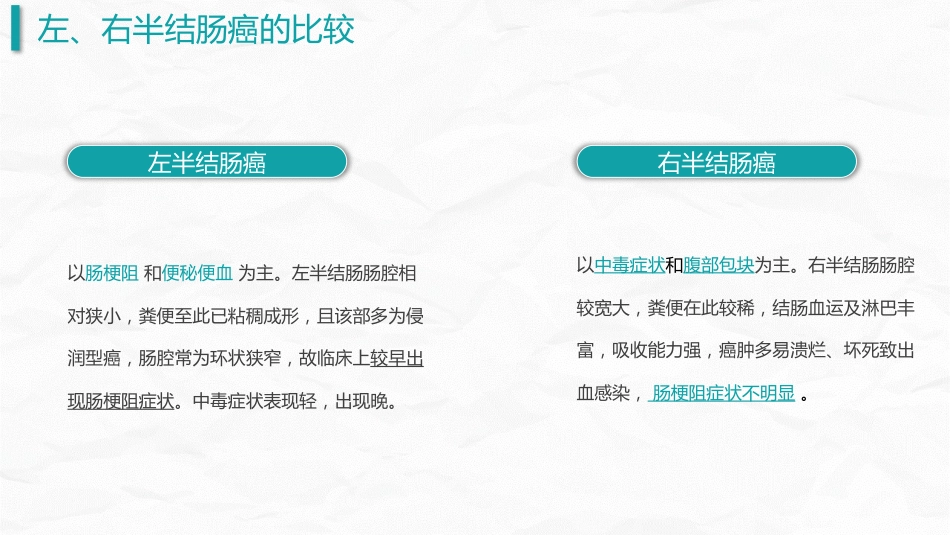 结肠癌护理查房_第14页