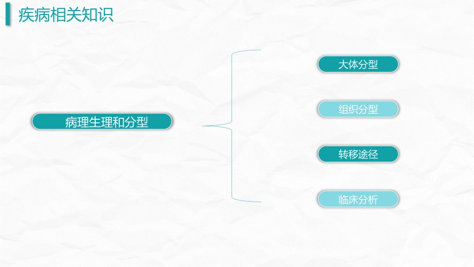 结肠癌护理查房_第6页