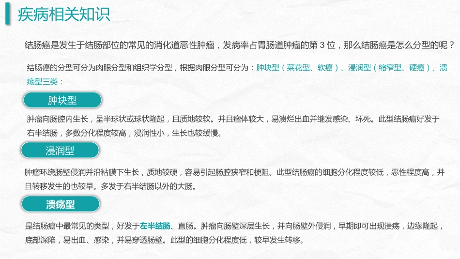 结肠癌护理查房_第7页