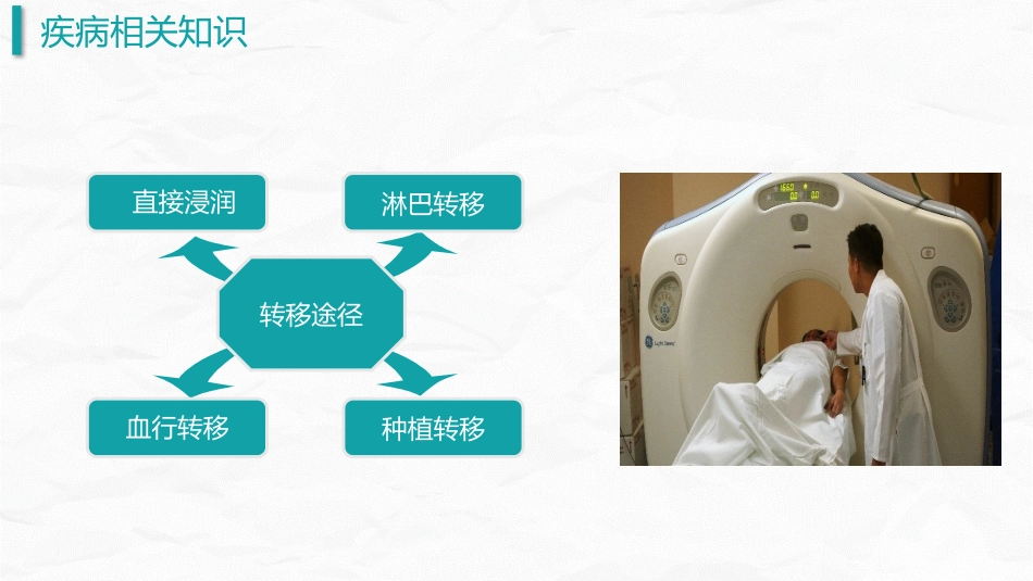 结肠癌护理查房_第9页