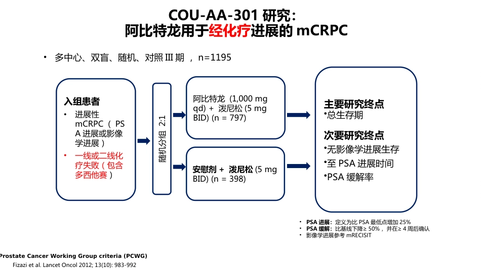 阿比特龙简介三期研究_第14页