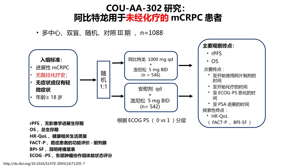 阿比特龙简介三期研究_第15页