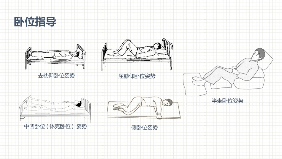 肿瘤科护理小讲课：第四周_第10页