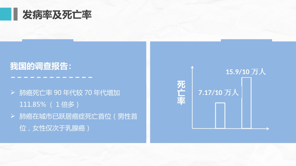 肺癌护理查房_第6页