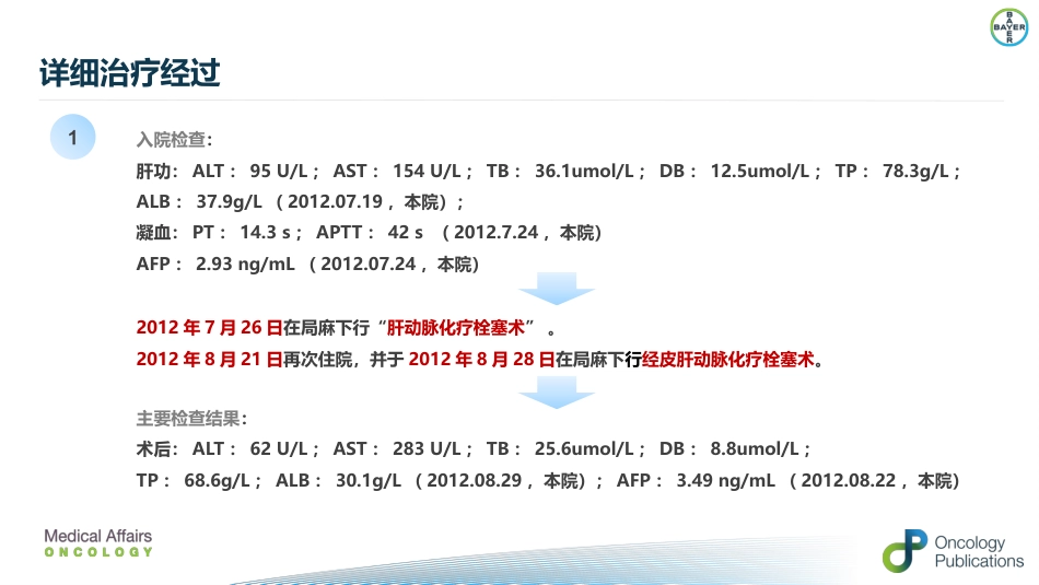 肝癌二线治疗瑞戈非尼_第4页