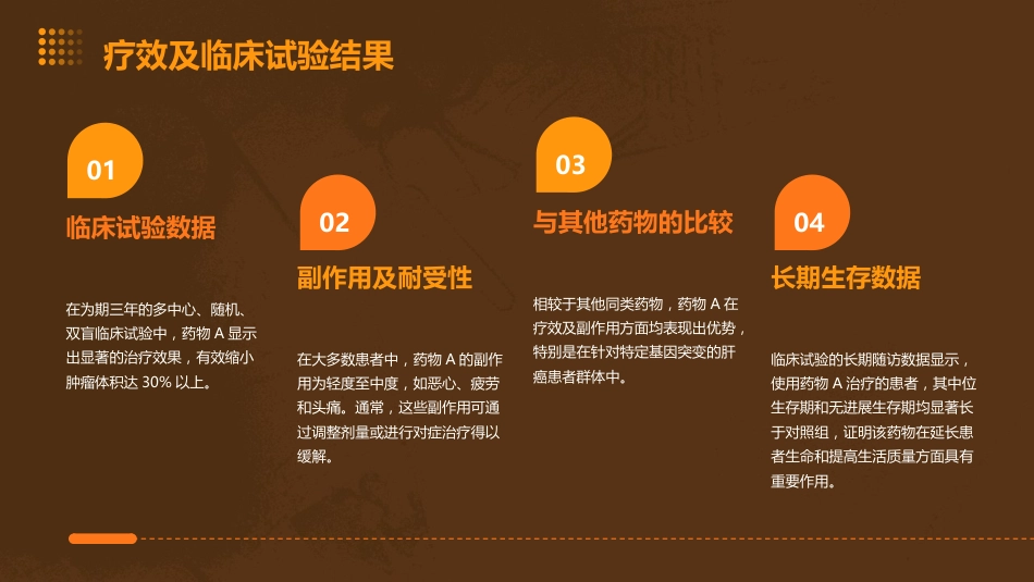 肝癌治疗药物十大品牌简介_第10页
