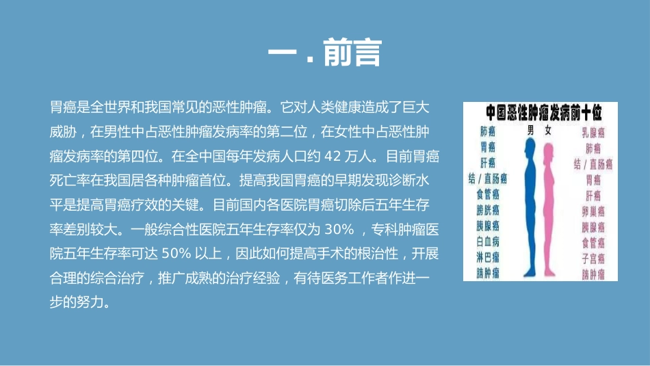 胃癌教学查房_第3页