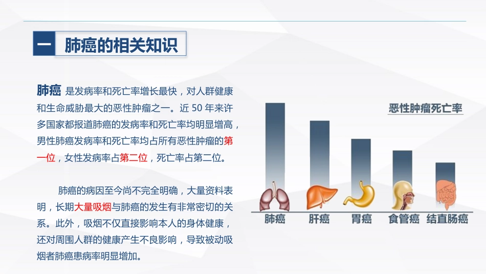 肺癌患者的护理_第5页