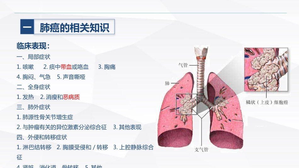 肺癌患者的护理_第6页