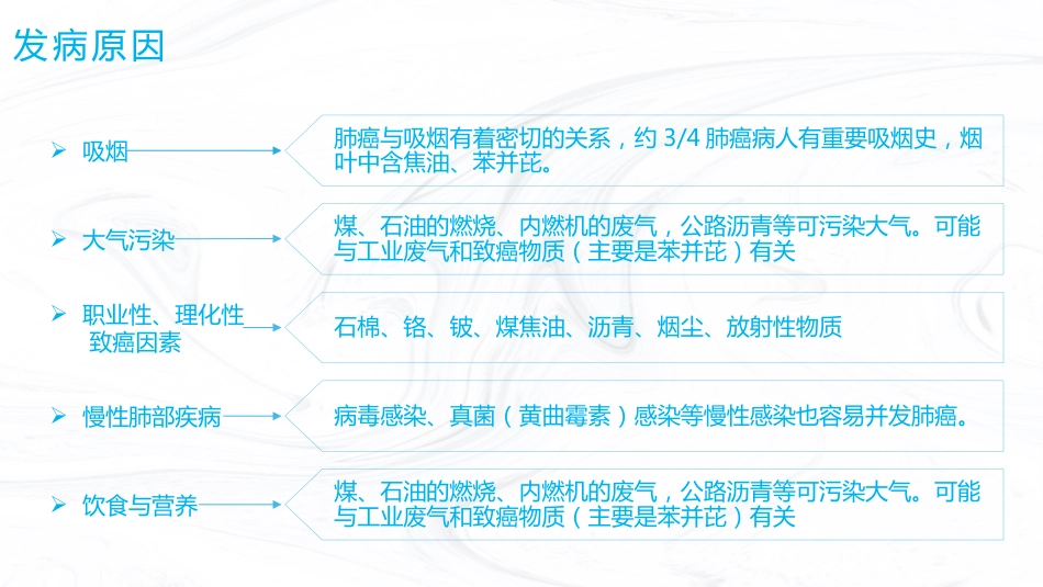 肺癌护理业务_第7页