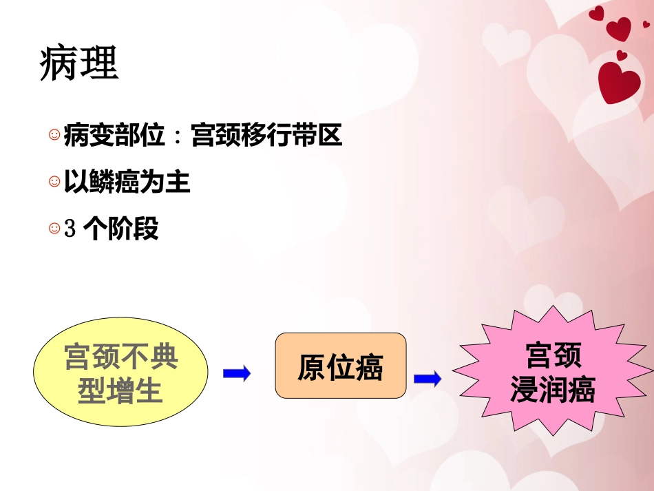 宫颈癌护理查房 (1)_第13页