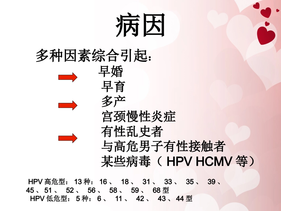 宫颈癌护理查房 (1)_第15页