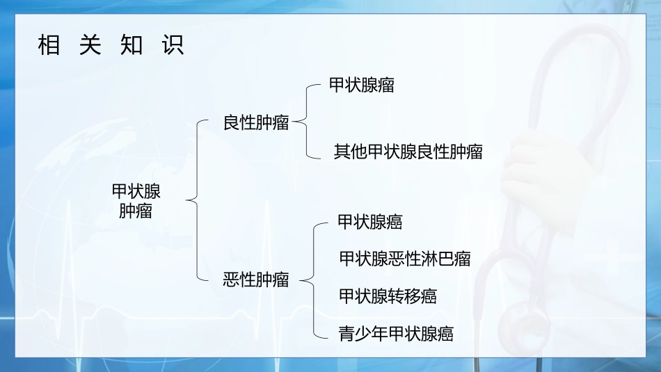 甲状腺癌的护理查房1_第3页
